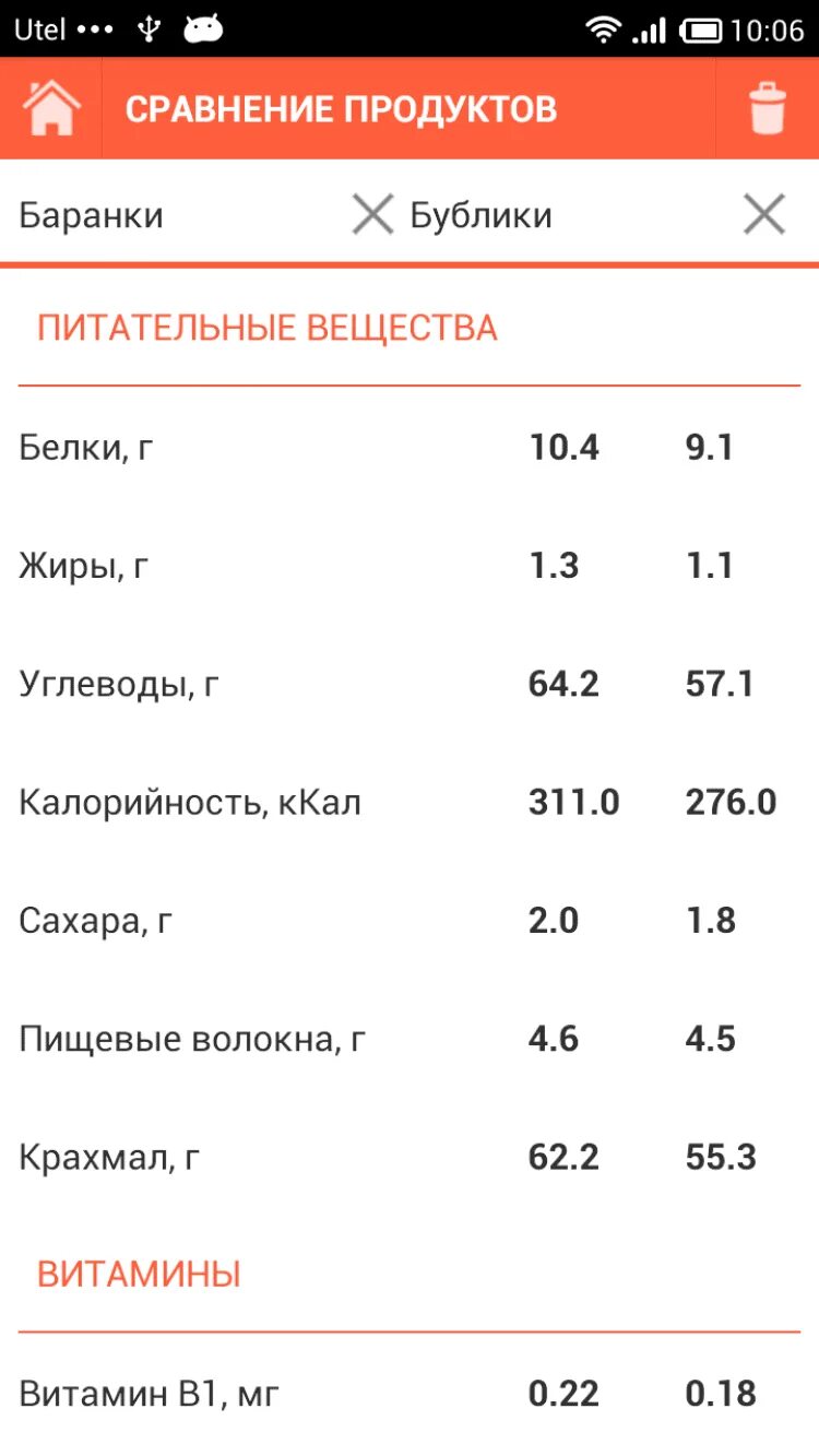 Практисеская работа" состав продуктов". Состав продуктов приложение. Практисеская работа" состав продуктов". Практическая работа состав продукта. Продукты состав приложения.