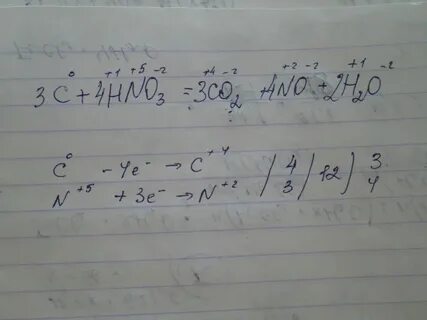 C o2 co2 овр