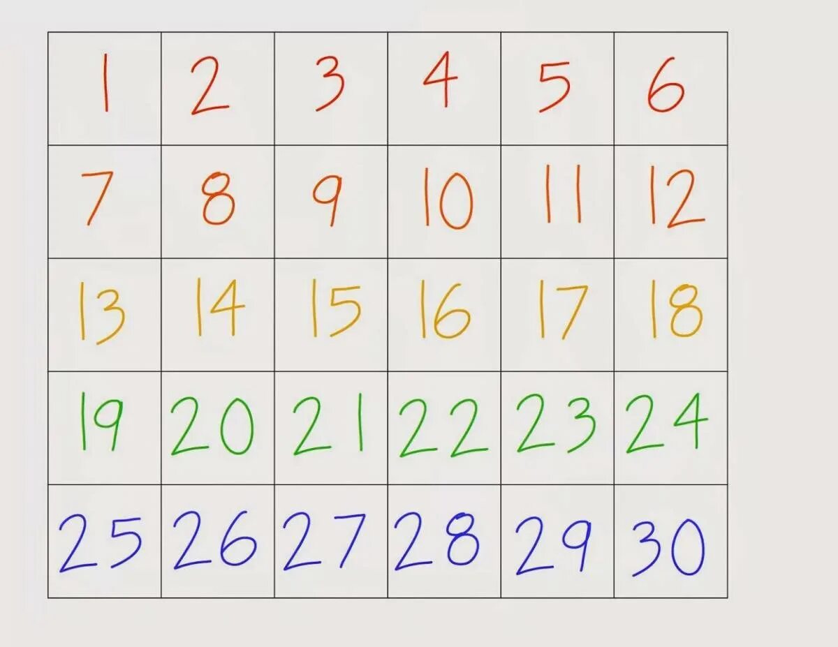Число от 22 до 15