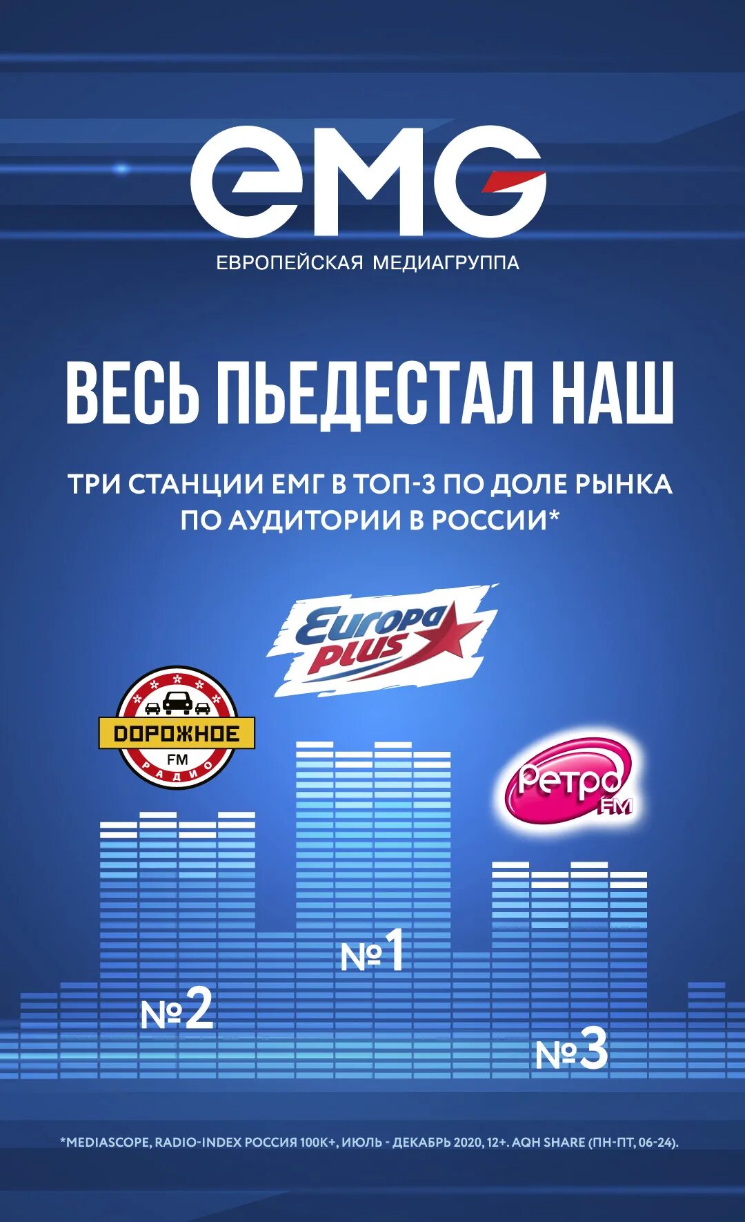 Emg европейская медиагруппа. Европейская медиа группа радио. Европейская медиа группа пермь. Европейская медиа группа. Европейская медиагруппа сочи.