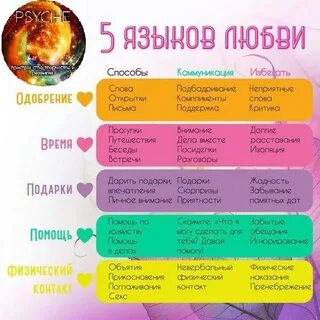 12 5 языков