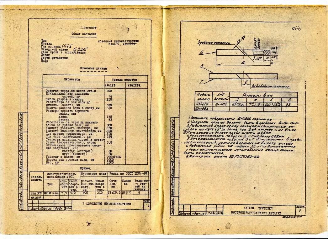 Молот технические характеристики. Молот технические характеристики. Паспорт на молот ма4129а ковочный пневматический. Чертеж молот пневматический ма4129. Молот технические характеристики.