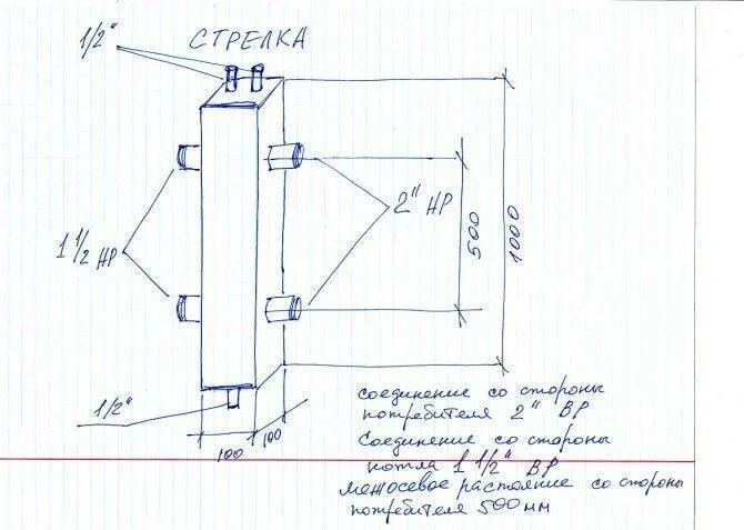 Гидрострелка