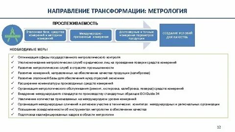 Илак прослеживаемость
