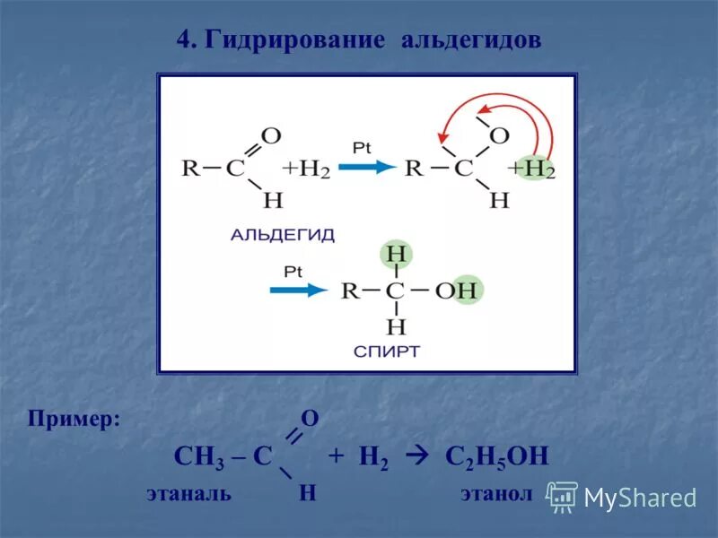 Этаналь хлор. Реакция гидрирования альдегидов пример. Гидрирование альдегидов механизм.