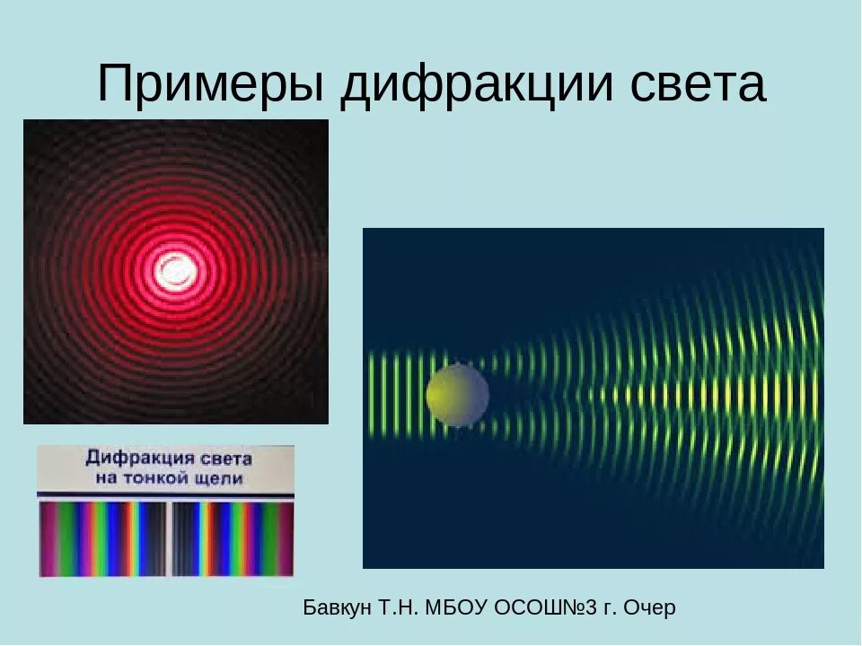 Проявление интерференции света. Дифракция света. Дифракция световых волн. Явления интерференции и дифракции света. Явление дифракции света.