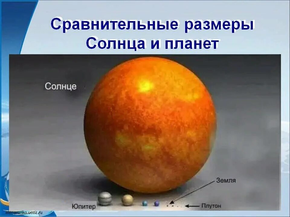 Каковы размеры солнца