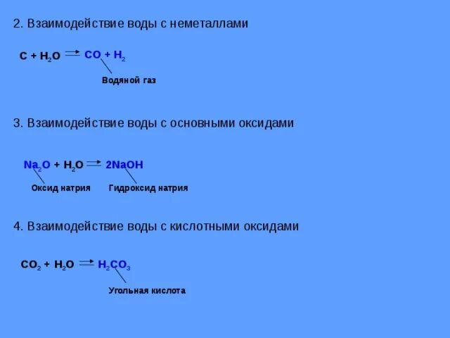 Взаимодействие воды с неметаллами. Взаимодействие воды с основными оксидами. Взаимодействие воды с оксидами металлов. Взаимодействие воды с оксидами неметаллов. Признак взаимодействия с водой