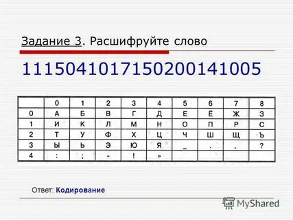 Мальчик зашифровал слово 222122111121