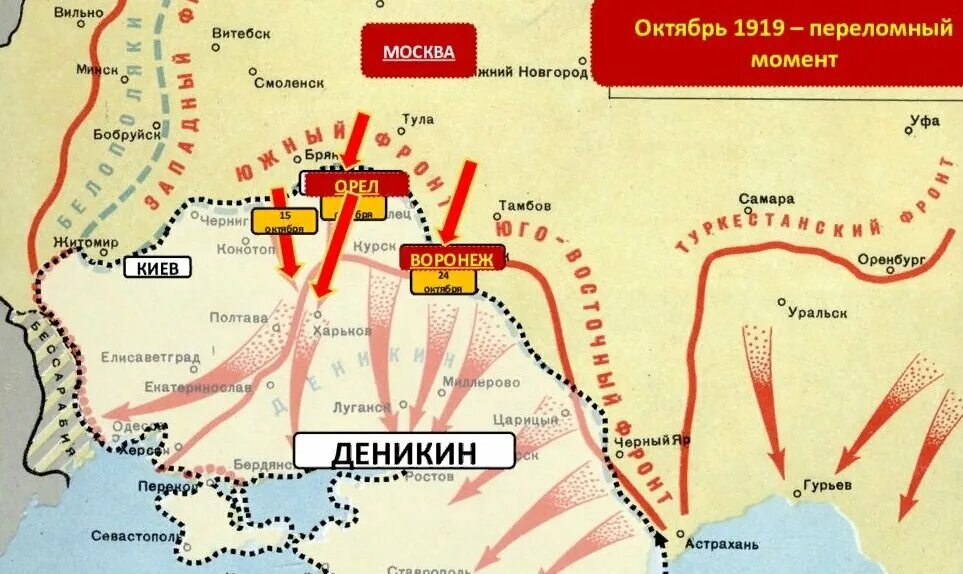 Движение на москву гражданской войны. Наступление Деникина на Москву 1919 карта. Карта гражданской войны с Деникиным Южный фронт.