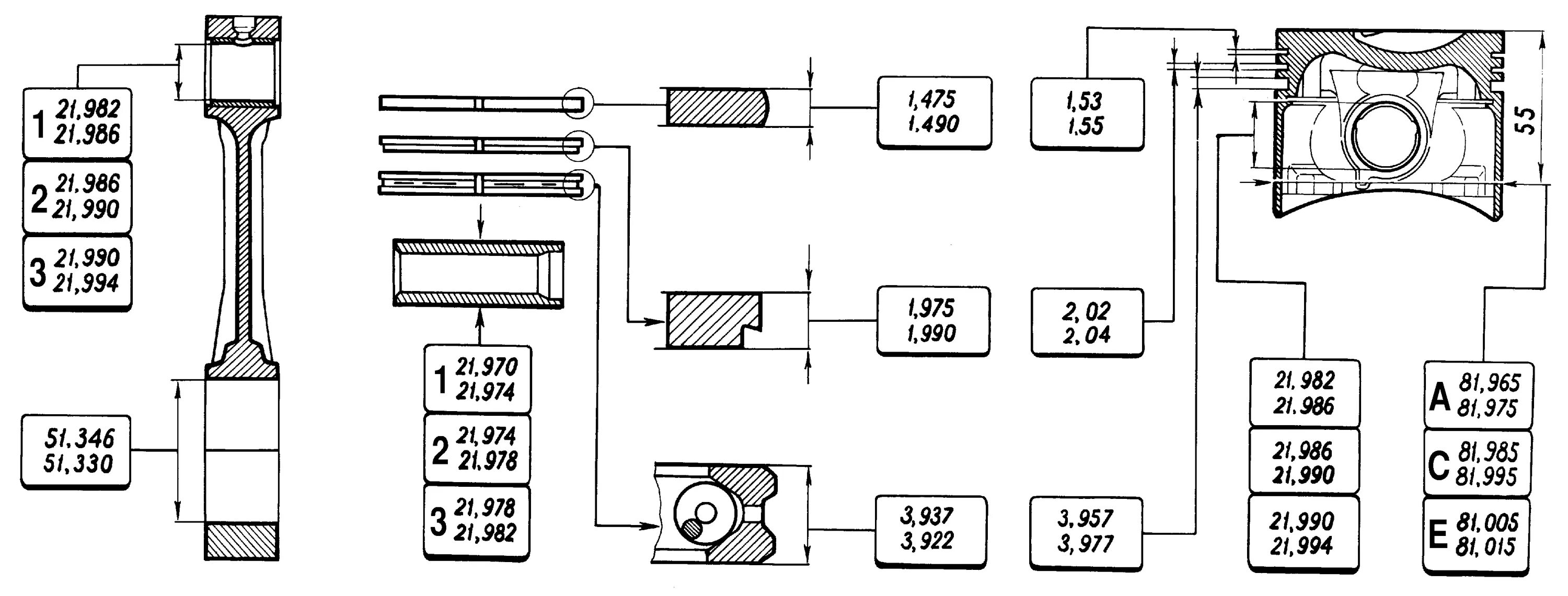 Чертеж шатуна Нива 21213. Ремонтные Размеры поршней ВАЗ 2111. Маркировка поршней двигателя ВАЗ 21213. Размер поршневого пальца Нива шатун.