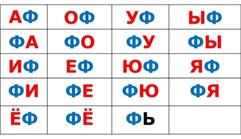 Таблицы ю