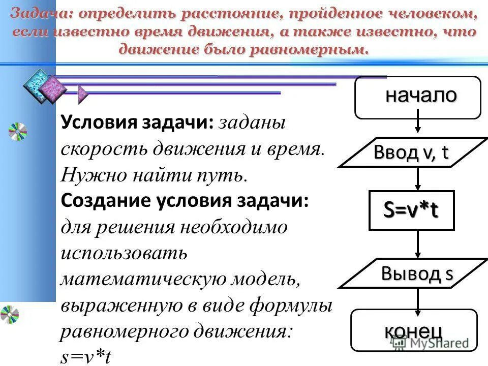 Определите задачи. Определить задачи. блок схема скорости движения. определить расстояние пройденное человеком если известно время. задачи найти расстояние.
