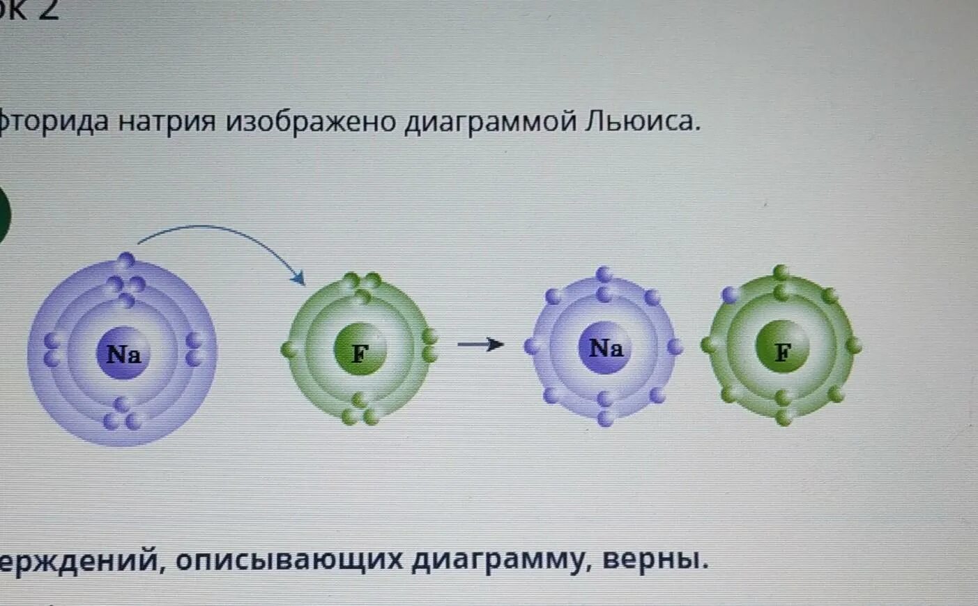 Механизм образования фторида натрия. Опишите механизм образования фторида натрия. Механизме детстве фторид. Фтор и натрий соединение