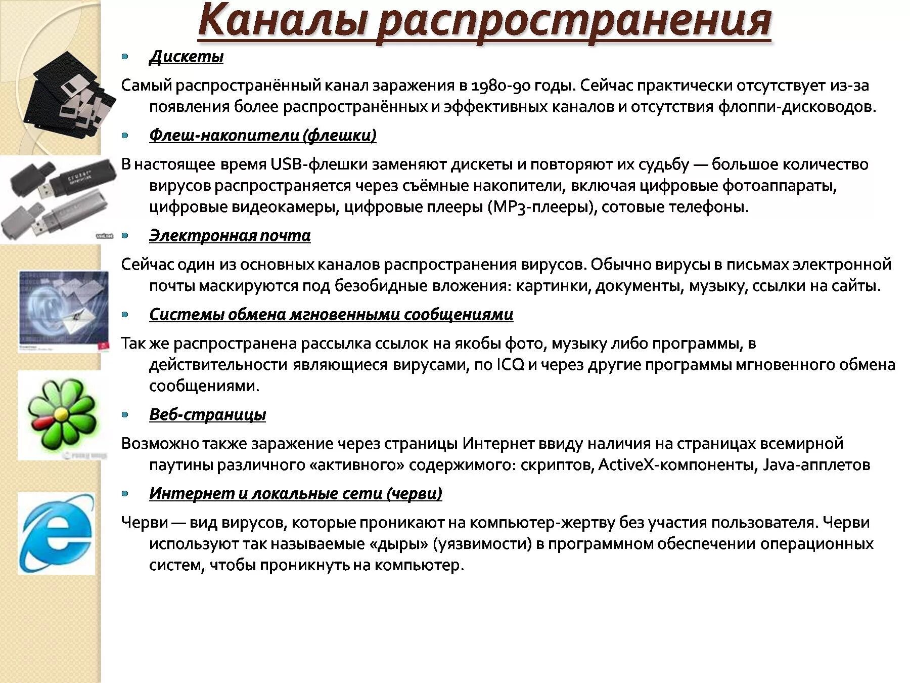 Каналы распространения. Каналы распространения вирусов. Независимые каналы распространения информации о проекте. Виды каналов распространения информации. Методы распределения информации