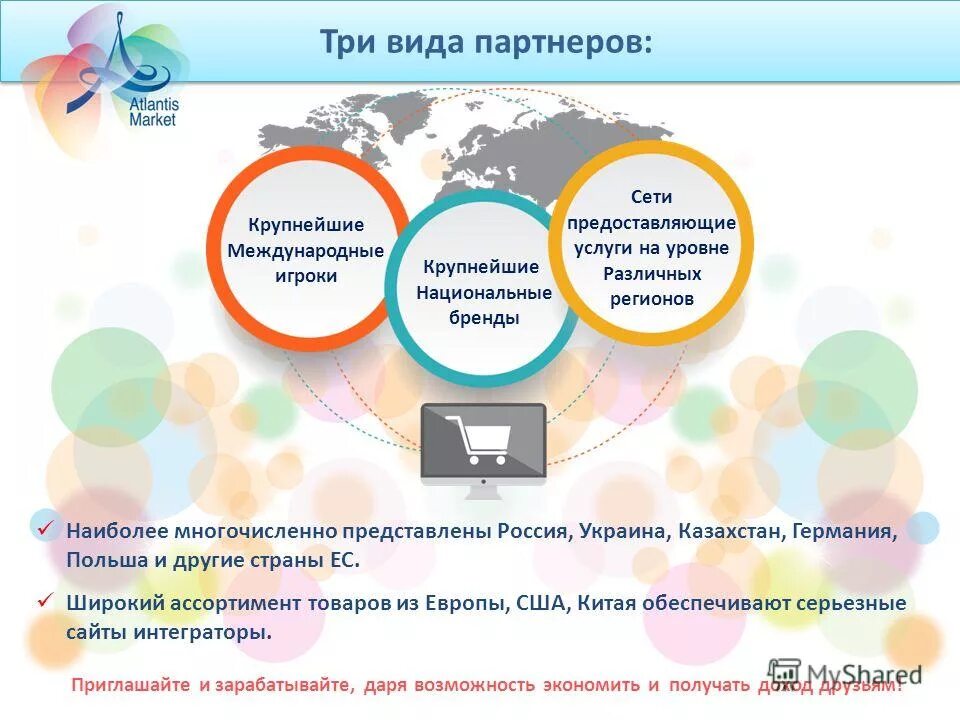 Сеть предоставить. Виды партнеров. услуги предоставляемые сетью. wb партнеры виды статусов. виды партнеров в квантлриуме.
