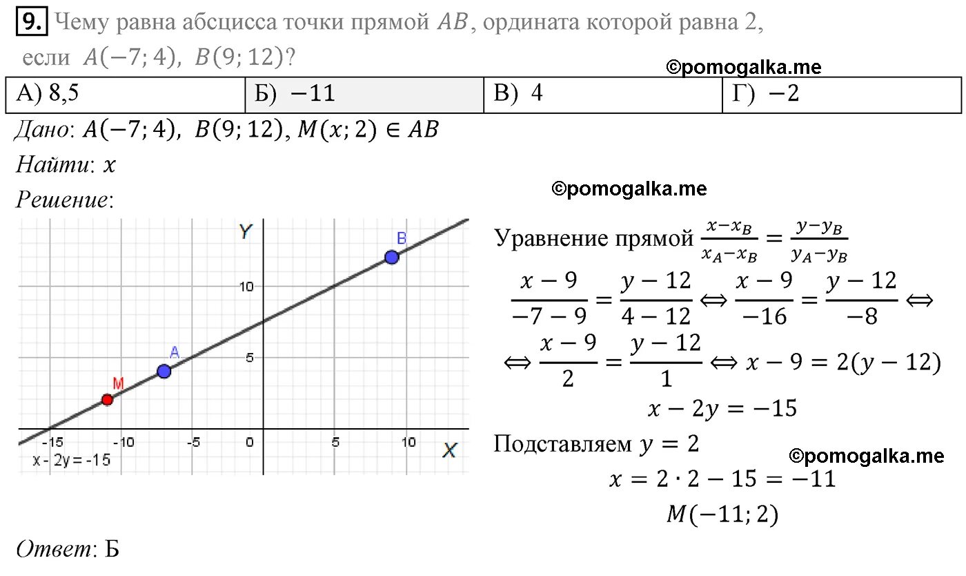 Лучи с общим началом. Угловой коэффициент линейной функции 9 класс. Угловой коэффициент это 7 класс. 2 луча с общим началом. Условие параллельности и перпендикулярности.