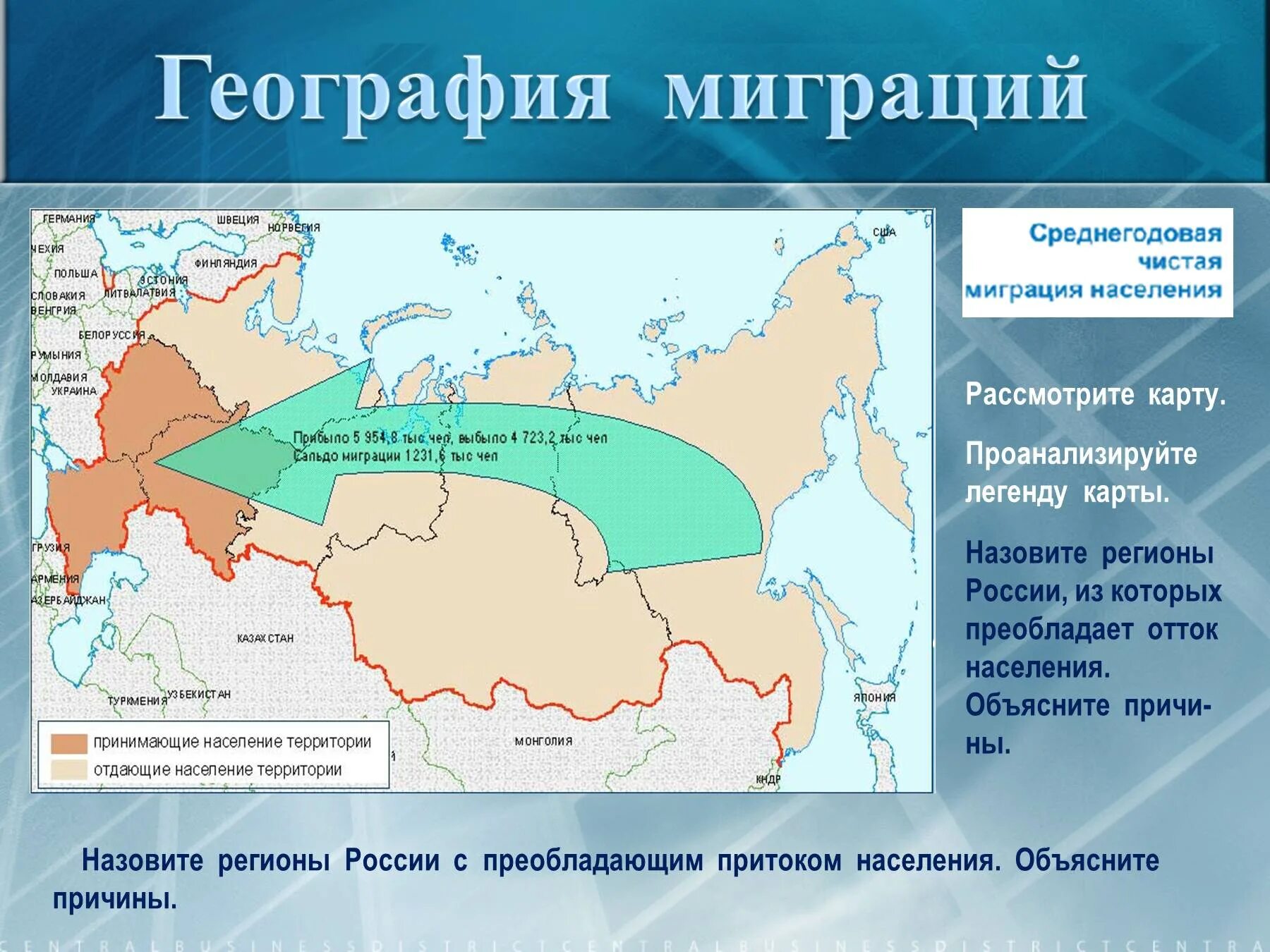 Создать миграцию
