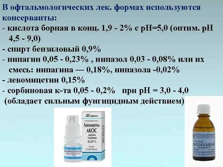 Консерванты в лекарственных препаратах. Офтальмологические лекарственные формы. Консерванты для глазных капель. Глазные лекарственные формы презентация. Для изготовления глазных капель используют раствор