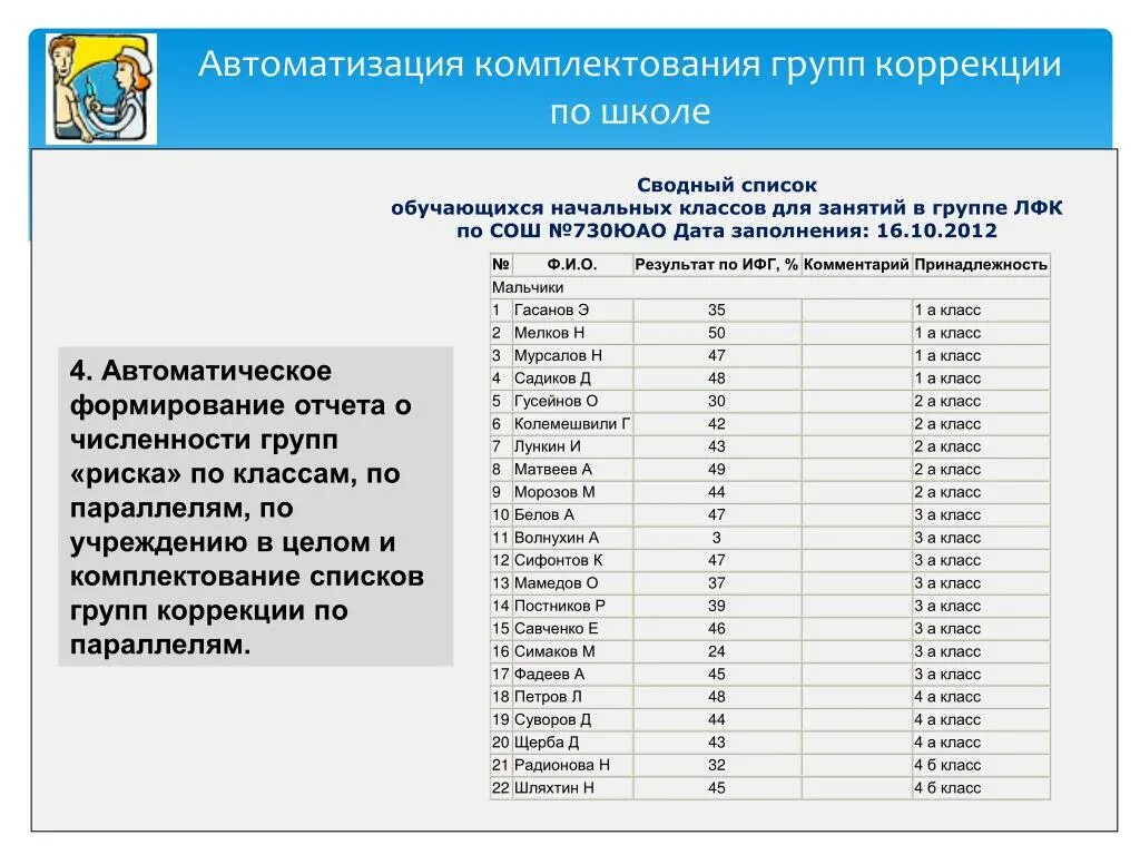 Школьное комплектование. Список обучающихся класса. Комплектование классов в школе. Комплектование класса начальной школы. Сводный список.