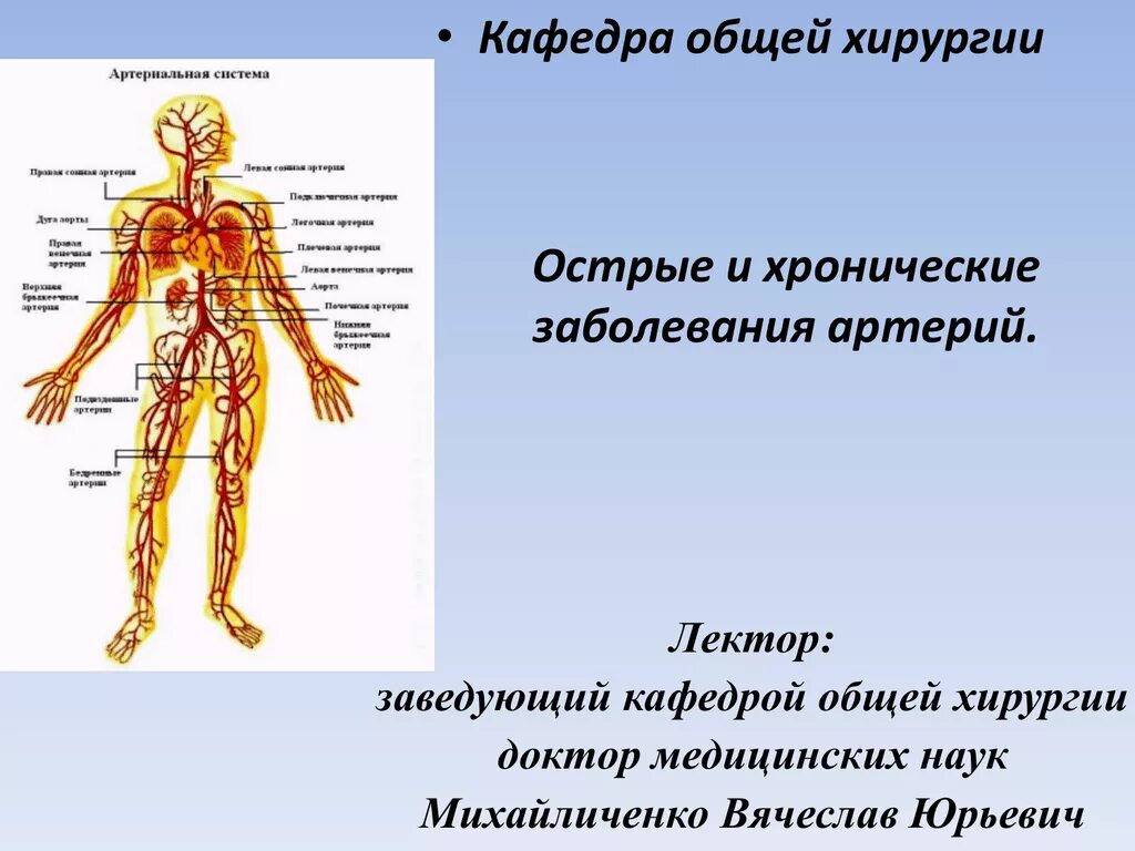 Острые и хронические поражения