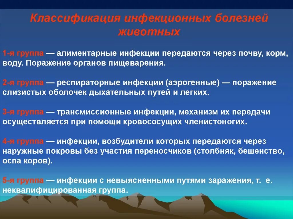 Заболевания вызванные почвой. Заболевания передающиеся через почву. Инфекции через почву. Инфекции передаваемые через почву. Инфекционные заболевания передаваемые через почву.