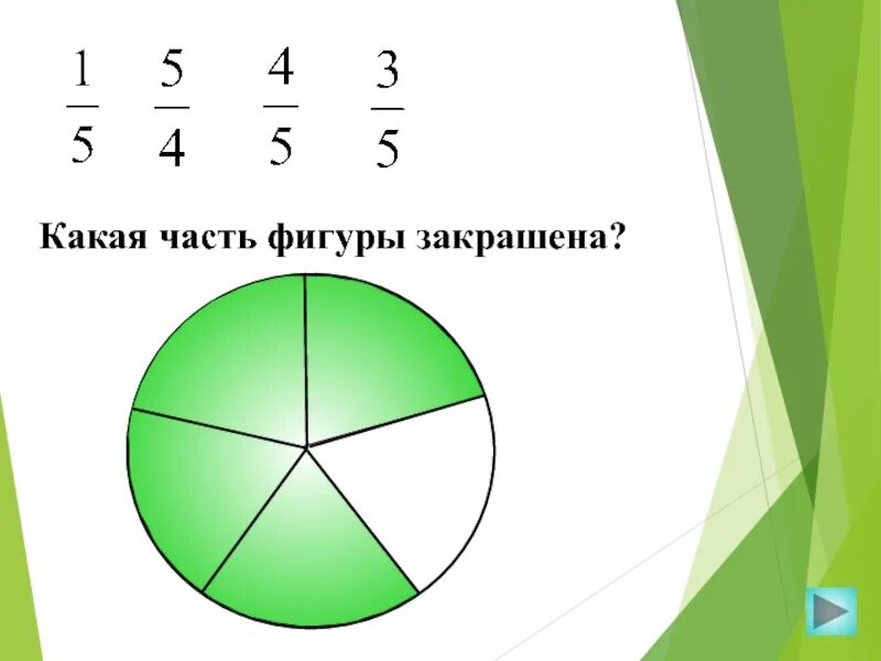 Доли и дроби. Части дроби. Дроби доли части. Закрашенная часть фигуры дроби. 3 четвертых дробь