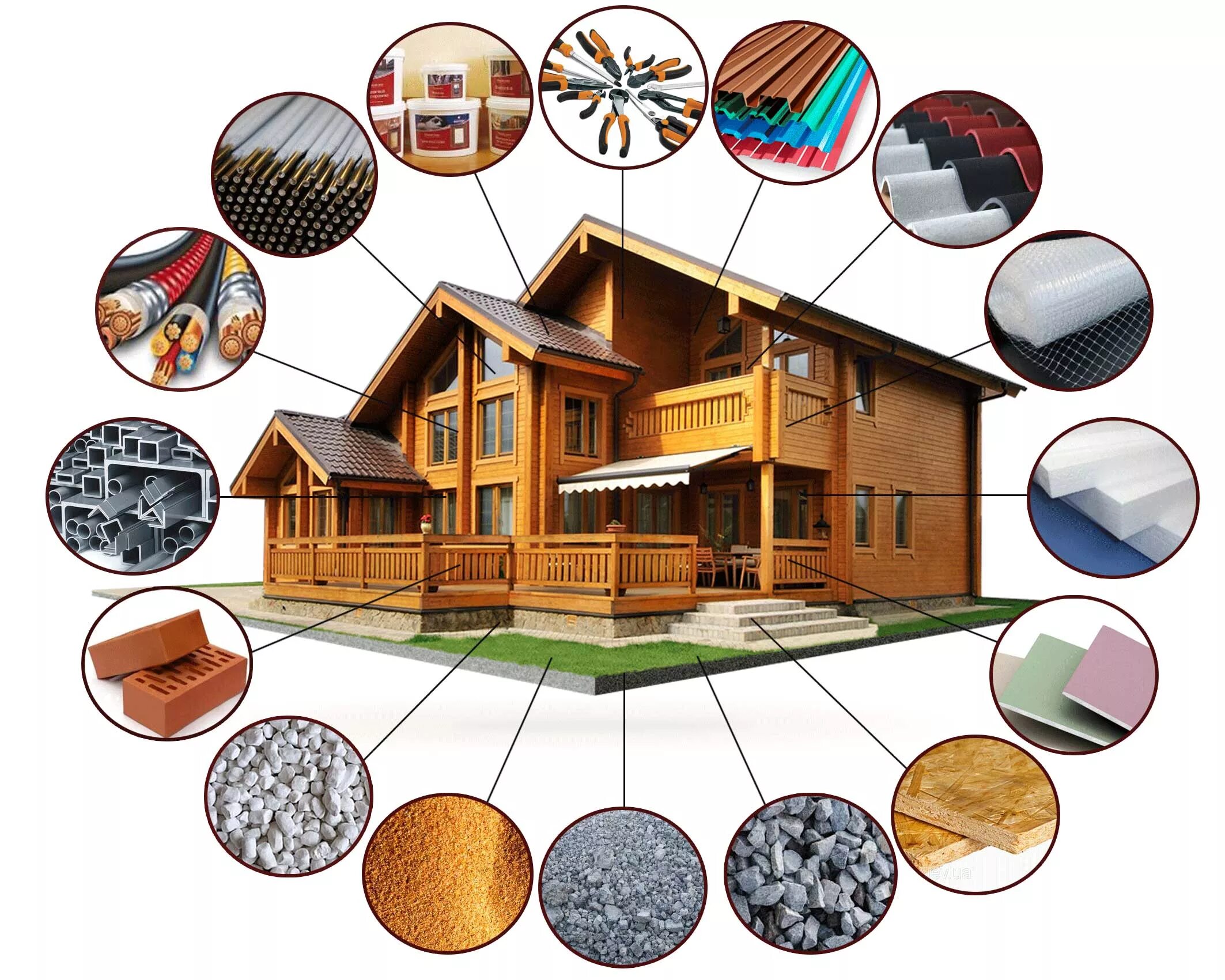 Строительные и отделочные материалы. Материалы для строительства. Строительные материалы для дома. Строительные материали.