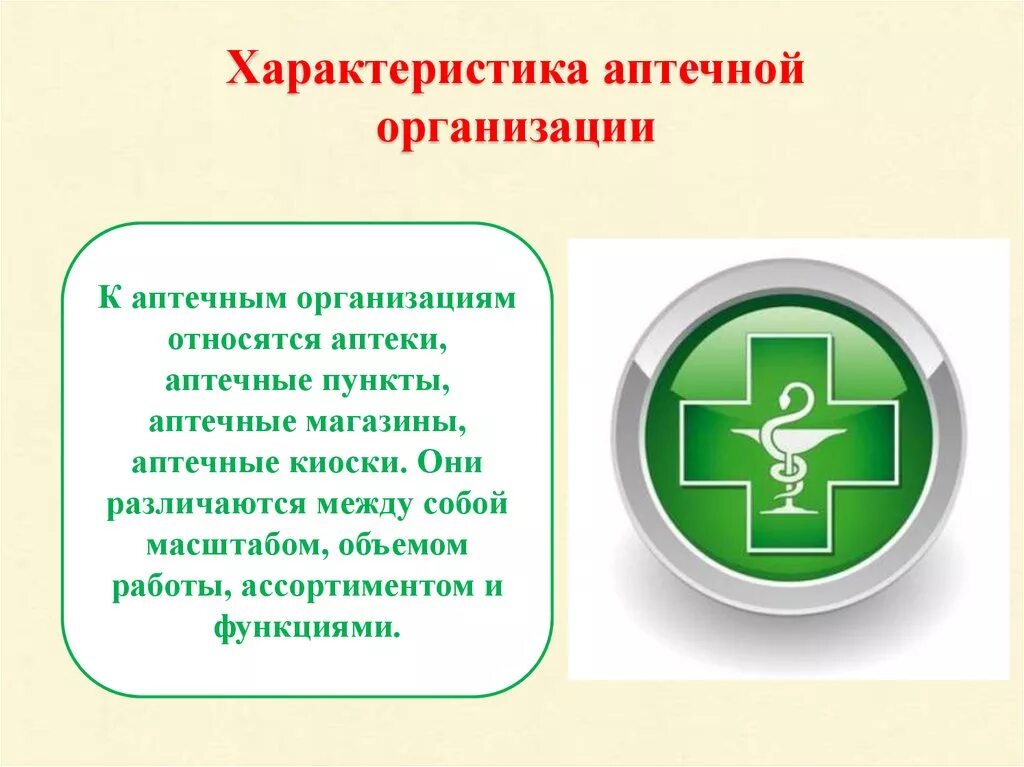 Особенности работы аптечной организации. Характеристика аптечной организации. Организация работы аптеки характеристика. Параметры аптечной организации. Написать аптечный