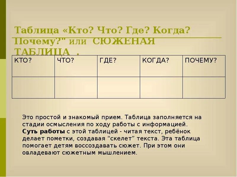 Таблица химических элементов менделеева хорошее качество. Почему в таблице. Химическая таблица элементов менделеева цветная. Таблица менделеева с формулами электронной конфигурацией. Укажите имя ячейки:.