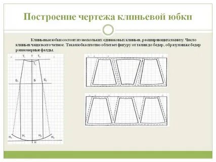 Изготовление клиньев