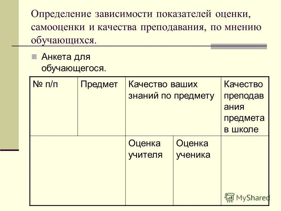 Определение дополнение обс. От какого слова зависти дополнение. От какого слова зависит. От какого слова зависит определение. Презентация это определение в русском языке.