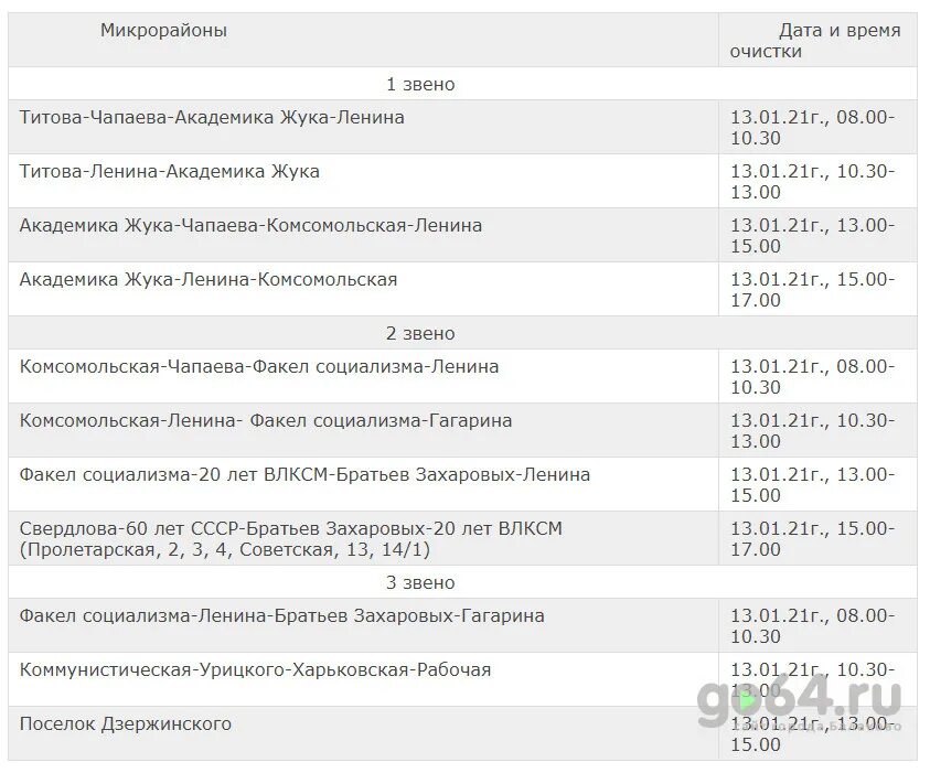 Тракторная пассажирская заканальная расписание. График очистки снега Урай. Номер телефона диспетчера в Соликамске по очистке дворов от снега. График чистки дворов в Апатитах. График чистки дворов в Апатитах 22 год.