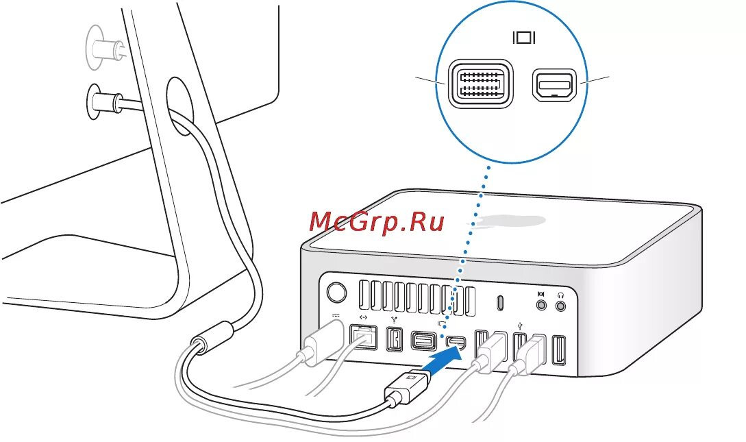 Как подключить мак по проводу Setting Up Your Mac mini Mac mini