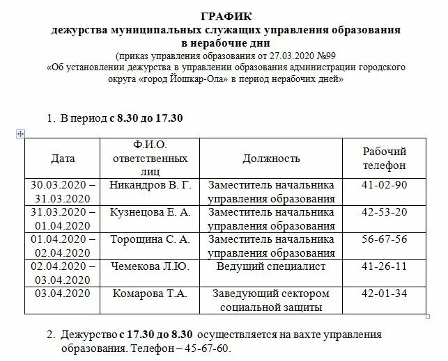 Расписание дежурного врача