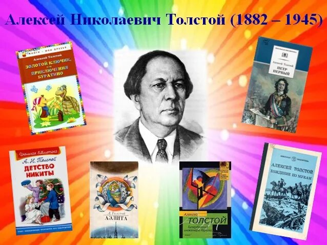 140 Лет со дня рождения Алексея Николаевича Толстого. 140 Лет со дня рождения русского писателя Алексея Николаевича Толстого.