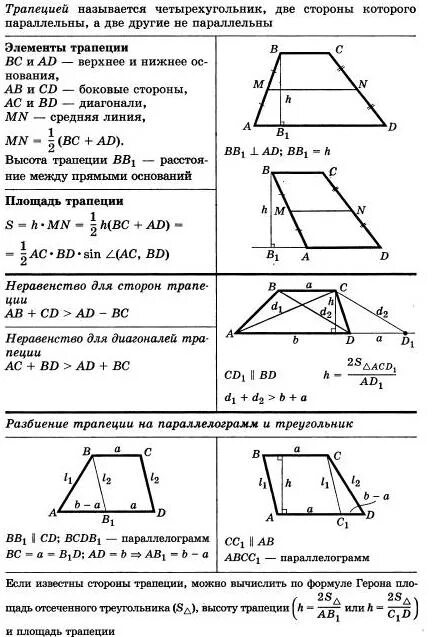 Формула площади через среднюю линию. Формула площади через среднюю линию