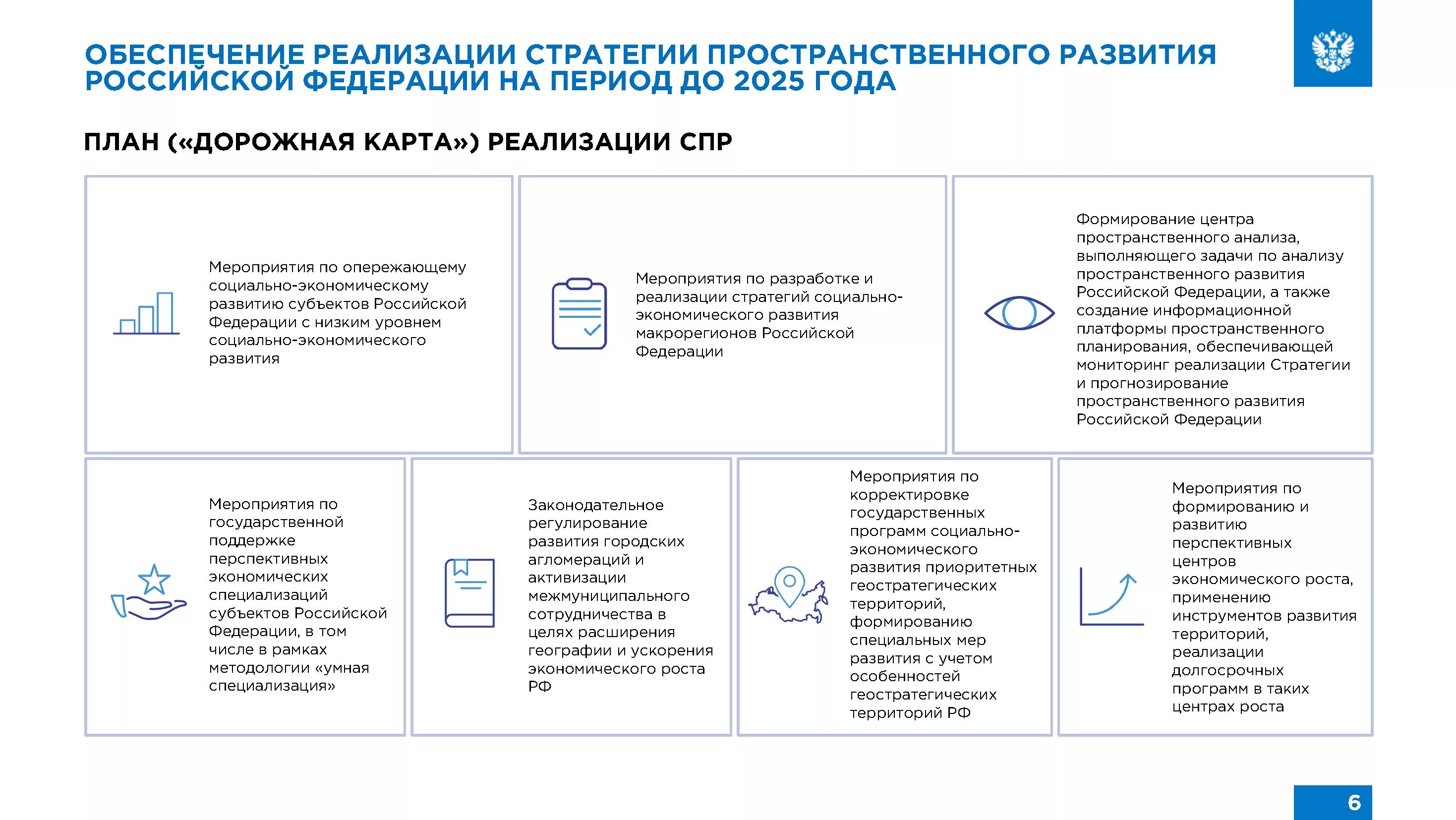 Стратегия пространственного развития России до 2025 года. Стратегия пространственного развития Российской Федерации. Стратегия пространственного развития РФ на период до 2025 года. Стратегия пространственного развития план реализации.