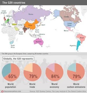 G countries