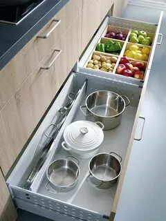 Кухонная организация