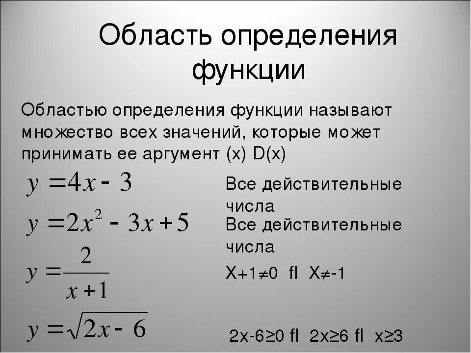 Нахождение область функции. Область определения и множество значений функции. Определение области определения функции. Область определения функции и область значений функции. Область определения и область значения функции.