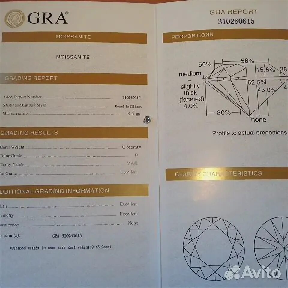 Сертификат на муассанит. Gra moissanite. Gra moissanite. Сертификат gra. Сертификат gra.