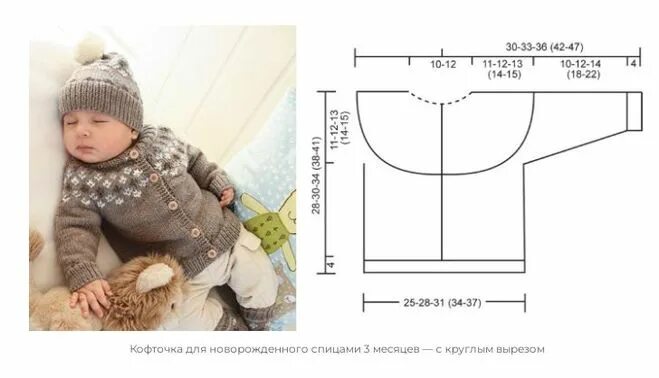 Кофта для новорожденных для начинающих. Кофточка для новорожденного спицами 0-3 месяцев. кофточка для новорожденного спицами 6 месяцев. кофта для новорожденных спицами с описанием. кофточки для новорожденных 3.5 месяца.