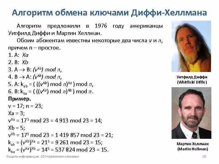 Алгоритм диффи хеллмана. Схема распределения ключей диффи-хеллмана. алгоритм диффи-хеллмана схема. диффи хеллман схема. формула диффи хеллмана.