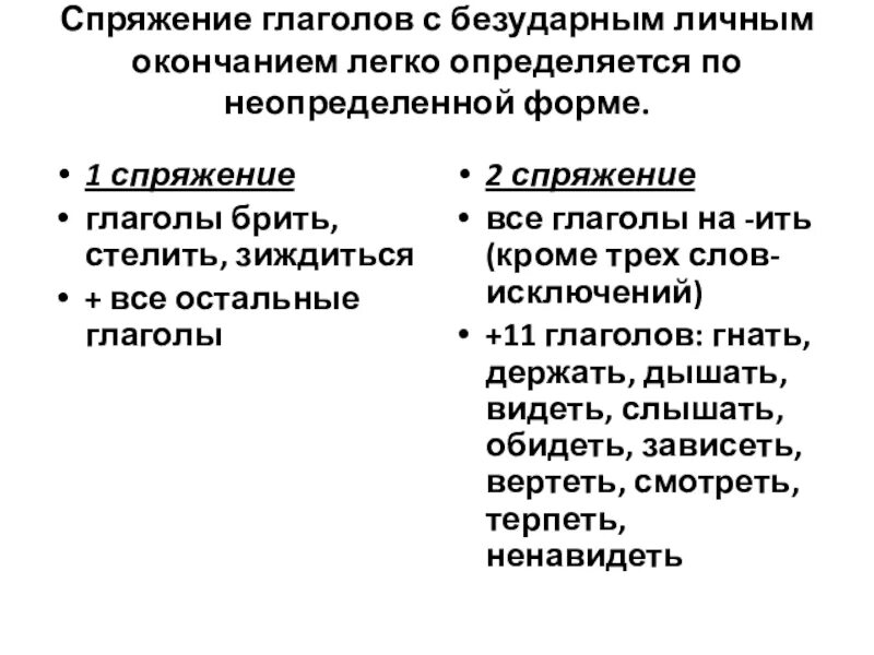 Исключения спряжения зиждиться. Зиждиться спряжение глагола. Зиждиться 1 спряжение. Брить стелить зиждиться спряжение.