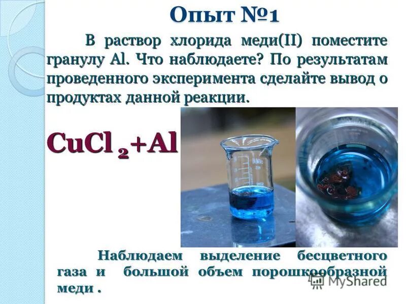 Взаимодействие хлорида меди с водой