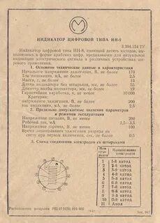 Характеристика ин 2