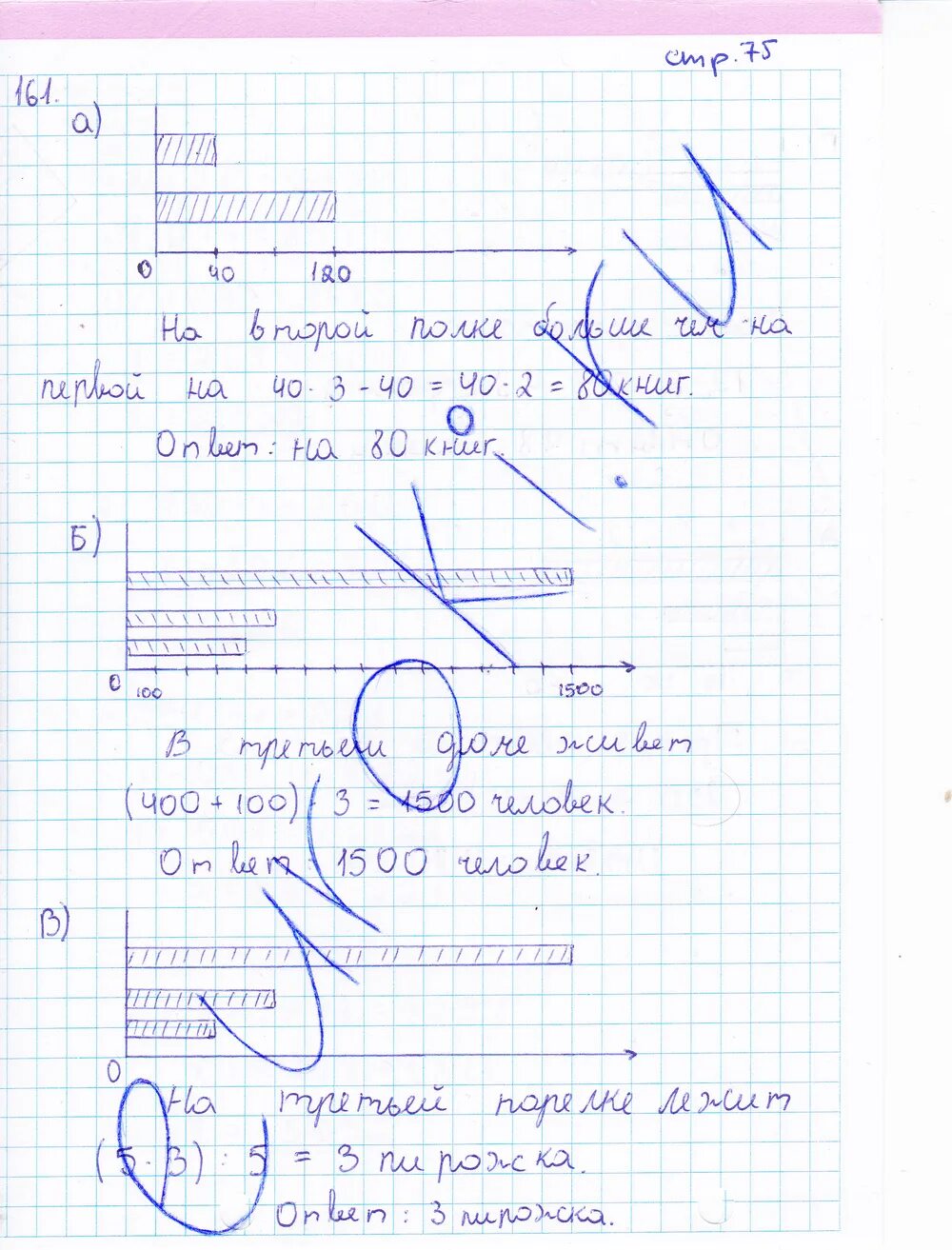 Гдз 3 класс математика стр 75 рабочая тетрадь. Гдз по математике 3 класс рабочая тетрадь стр 75. Математика 3 класс рабочая тетрадь 1 часть стр 3 ответы и решения. Гдз по математике 3 класс рабочая тетрадь 1 часть стр 75. Математика 3 класс 75 5