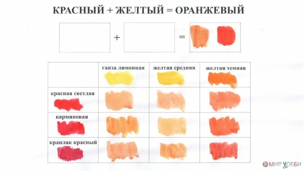 Какие красители смешать чтобы получить персиковый цвет. Какие цвета смешать чтобы получить персиковый цвет. Какие краски нужно смешать чтобы получился персиковый цвет. Какие цвета смешать чтобы получился персиковый цвет. Розовый оранжевый получится