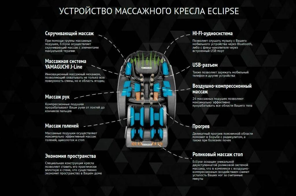 Габариты массажного кресла yamaguchi. Yamaguchi massage приложение. Массажное кресло ямагучи квадро. Массажное кресло польза. Накидка массажная ямагучи антицеллюлитный массажер.